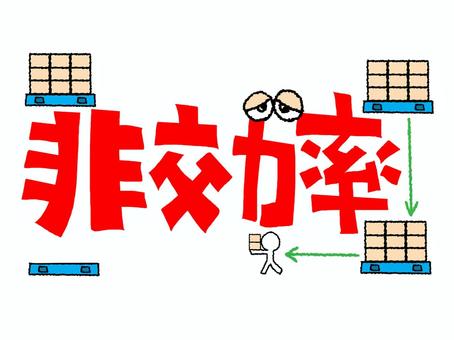 非効率 非効率,文字絵,フォント,目,パレット,商品,運ぶ,イメージ,宣伝用,お知らせ用のイラスト素材