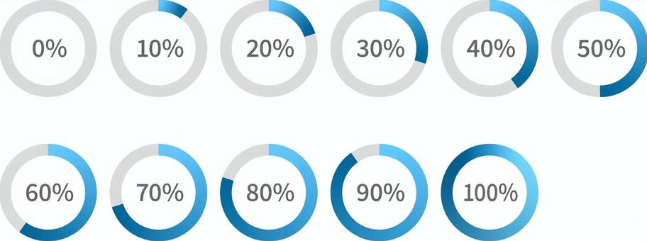 パーセント表示グラフセット 進捗,グラフ,円グラフ,チャート,パーセント,進行,割合,比率,データ,可視化のイラスト素材