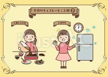 手作りチョコレートの女子:2
