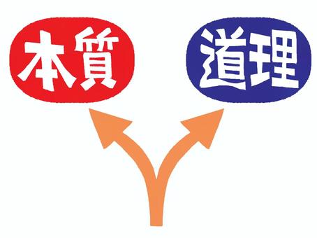 本質と道理 本質,道理,文字絵,矢印,pop調,手描き,挿絵,ワンポイント,素材,商用可のイラスト素材