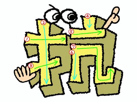 抗　漢字　書き順あり 抗,フォント,漢字,立体,文字絵,目,書き順,矢印,7画,可愛いのイラスト素材