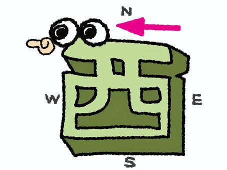 西 漢字 西 漢字 西,文字絵,立体,フォント,漢字,目,可愛い,pop調,手描き,挿絵のイラスト素材