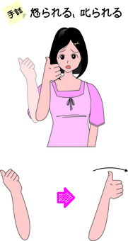 Sign language disability angry scolded hand woman, female, sign language, gesture, JPG, PNG and AI