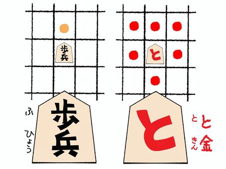 歩兵の駒の動かし方 歩兵,と金,将棋,駒,成駒,生駒,不成,成る,動き,おもてのイラスト素材
