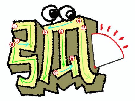 弧　漢字　書き順あり 弧,フォント,漢字,立体,文字絵,目,書き順,矢印,9画,可愛いのイラスト素材