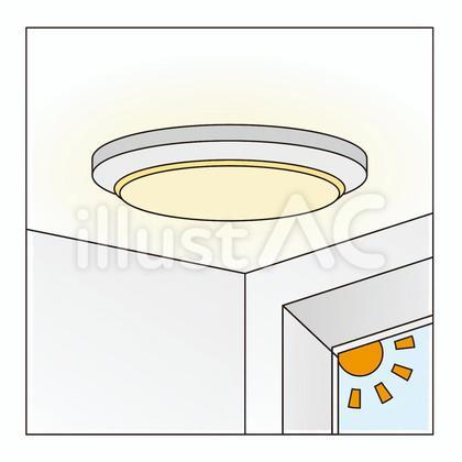 室内灯,半灯イメージ