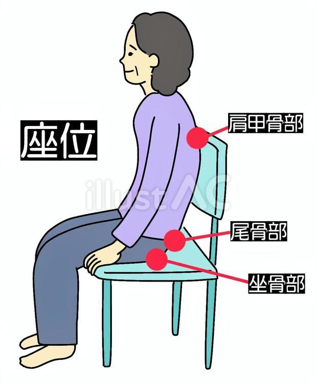褥瘡の好発部位イラスト　座位 褥瘡好発部位,圧迫部位,看護のイラスト素材