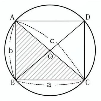 三平方の定理８ 数学,三角形,三平方,証明,直角のイラスト素材