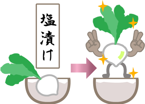 Illustration, salted, inclusion loss, stock price, 