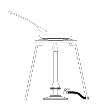 Illustration, heating, experiment, secondary school, 