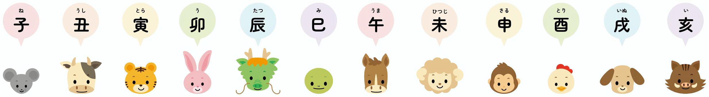 十二支の呼び方　漢字＋ひらがな 干支,年賀状,馬,午年,ネズミ,牛,寅,うさぎ,羊,蛇のイラスト素材