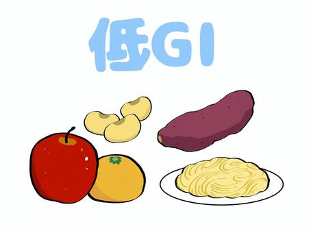 低GI食品 低gi,血糖値,健康,大豆,サツマイモ,リンゴ,ミカン,パスタ,高血圧のイラスト素材