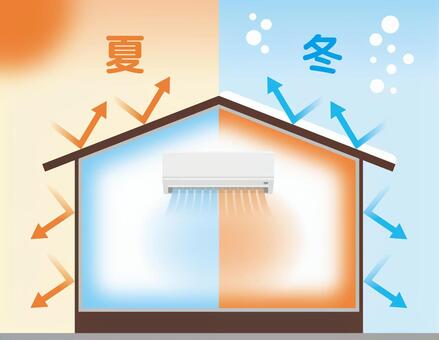 高機密・高断熱住宅のイラスト 断熱,高断熱,zeh,外皮断熱,省エネ,エアコン,冷房,暖房,熱効率,外壁のイラスト素材
