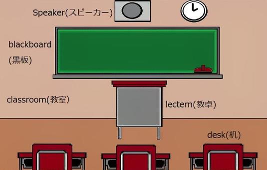 学校の教室にあるもの ドット絵,教室,学校,黒板,机,授業,時計,スピーカー,英語,学習のイラスト素材