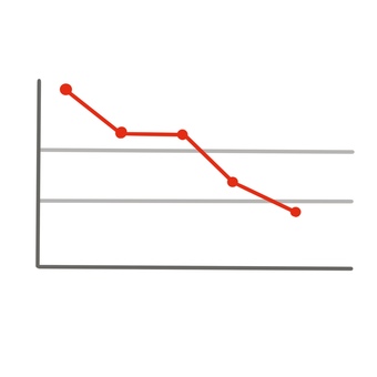 折れ線グラフ（下向き） 折れ線グラフ,グラフ,折れ線,日経平均,成績,長期金利,成長,日経,株価,上昇のイラスト素材