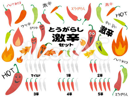 とうがらし 激辛 ハバネロ セット