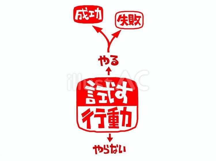 行動 行動 行動,試す,成功のイラスト素材