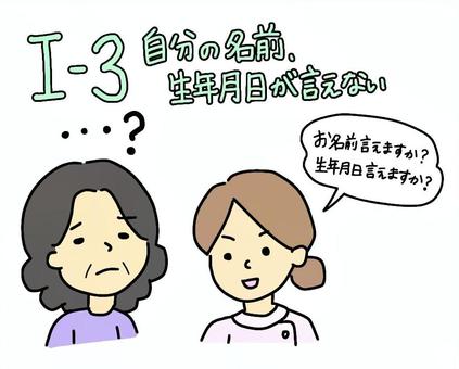 Illustration, jcs1 digit, mild disturbance of consciousness, call-response, 