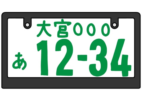 自家用普通自動車用ナンバープレート　大宮