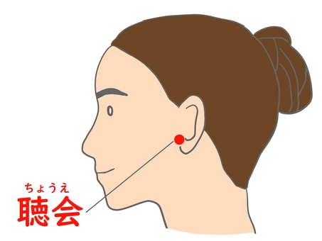 ツボの『聴会（ちょうえ）』 ツボ,東洋医学,中医学,漢方,鍼灸,耳,聴会のイラスト素材