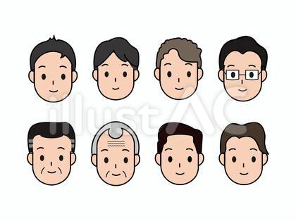 男性の顔だけアイコンセット