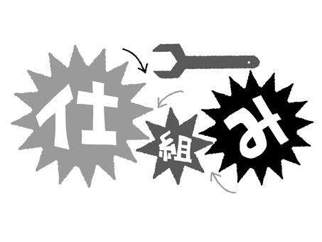 仕組み 仕組み,文字絵,ギア,回転,伝達,運動,pop調,手描き,挿絵,ワンポイントのイラスト素材