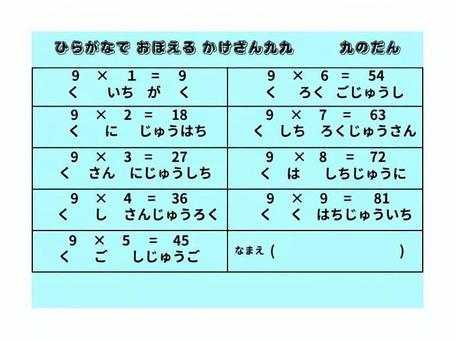 ひらがなでおぼえる九九　九のだん かけざん,九九,小学校,暗唱,音声,読み上げ,リズム,テンポ,表のイラスト素材