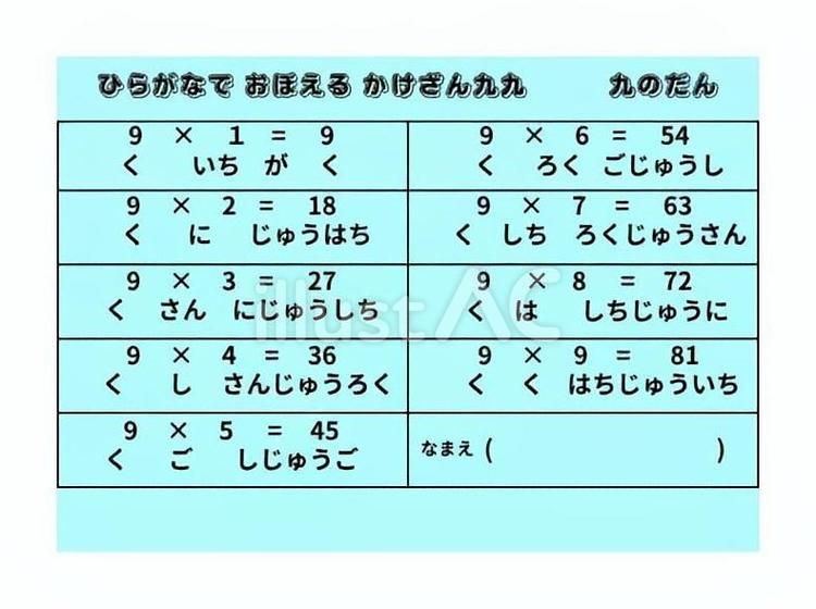 ひらがなでおぼえる九九　九のだん かけざん,九九,小学校のイラスト素材
