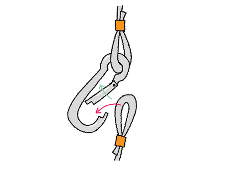 スプリングフック スプリングフック,引掛け,固定,便利,安全,pop調,手描き,挿絵,ワンポイント,素材のイラスト素材