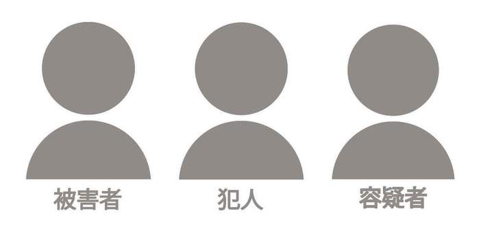 人物セット「事件編」 人物,人,事件,犯人,被害者,容疑者,上半身,シルエット,アイコン,影のイラスト素材