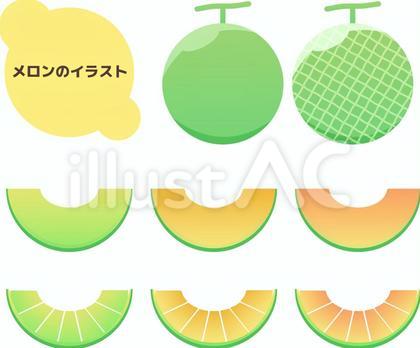 メロン イラスト セット