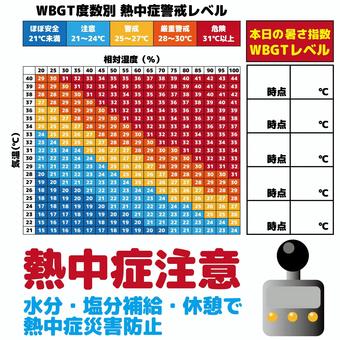 熱中症災害防止ポスター ポスター,wbgt表,センサー,熱中症防止,記録表のイラスト素材