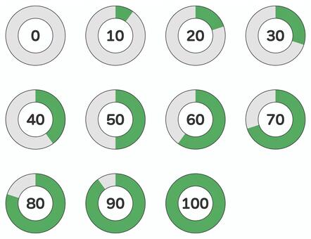 ドーナツグラフのアイコンセット 緑 ドーナツグラフ,円グラフ,資料,円形,割合,比率,統計,分布,傾向,図表のイラスト素材