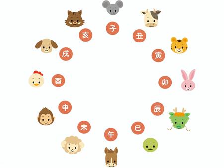 十二支円形　漢字 干支,年賀状,馬,午年,ネズミ,牛,寅,うさぎ,羊,蛇のイラスト素材