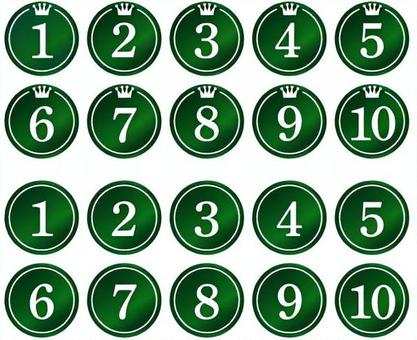 Rankings · numbers (green) Rankings · numbers (green)