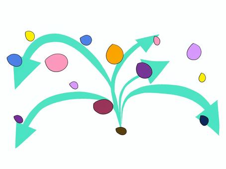 広がりを見せる 広がる,普及,広範囲,蔓延,広める,行き渡る,広がり,いたるところ,伝染,浸透のイラスト素材
