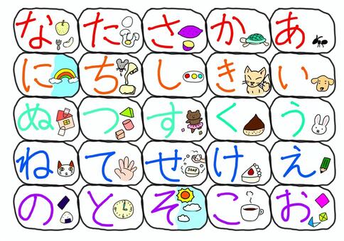 あいうえお表あ〜な行 ひらがな,あいうえお,幼児,学習,日本語のイラスト素材