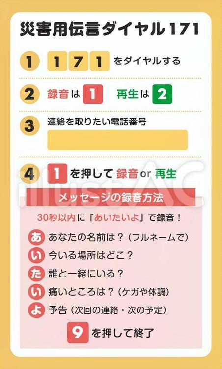 Free Vectors | Disaster Prevention Card Disaster Message Dial (Vertical)