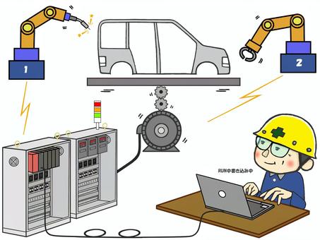 自動車ライン立ち上げ中の現場エンジニア エンジニアリング,工場,自動車,ライン,現場,作業員,エンジニア,技術員,ワーカー,男性のイラスト素材