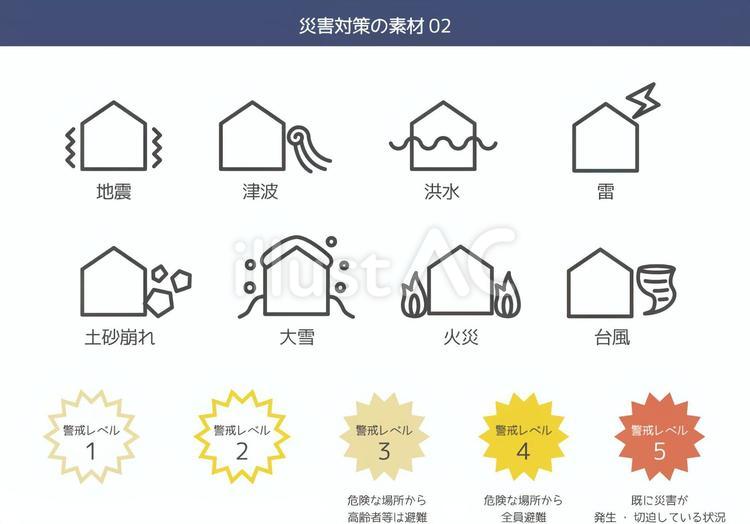 災害対策の素材02 防災,災害,家のイラスト素材