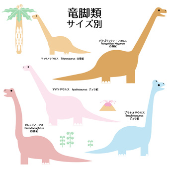 デフォルメした可愛い竜脚類達 デフォルメした可愛い竜脚類達 恐竜,白亜紀,ジュラ紀,デフォルメ,ブラキオサウルス,アパトサウルス,ドレッドノータス,ティタノサウルス,パタゴティタンマヨルム,カラーのイラスト素材