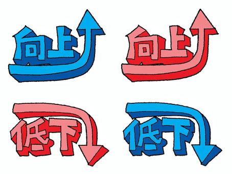 向上と低下 向上,低下,文字絵,立体,矢印,フォント,宣伝用,お知らせ用,イメージ,pop調のイラスト素材