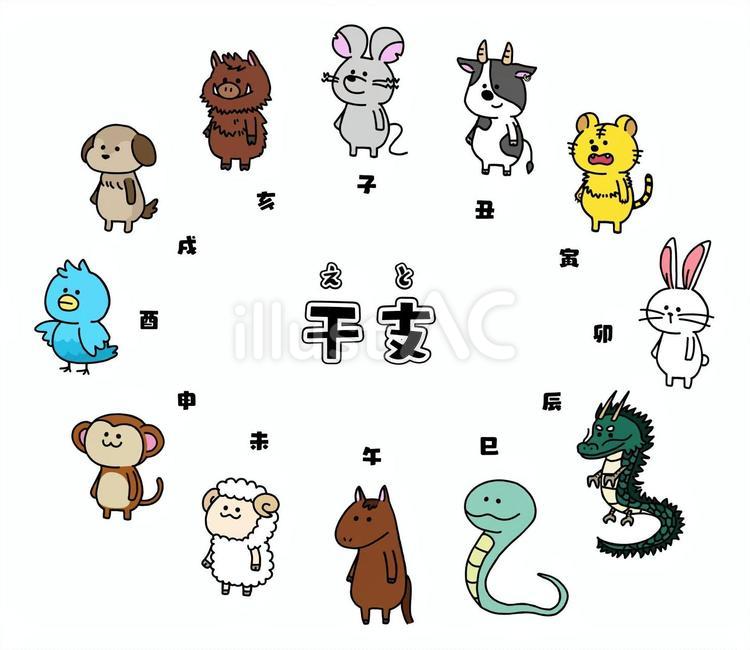 干支（漢字ver.） 干支,十二支,ねずみのイラスト素材