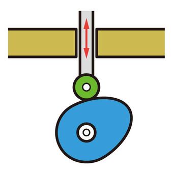 カム機構 カム,機構,円盤,軸,棒,支点,接触,上下,往復,回転のイラスト素材