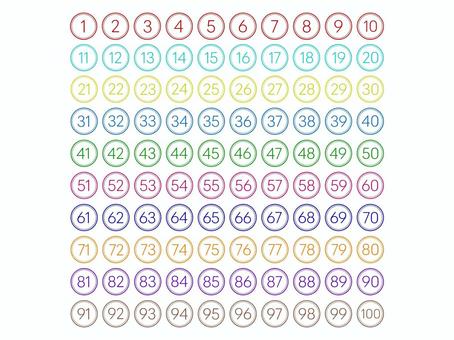 숫자의 일러스트 1~100 그 38, JPG, PNG 및 AI 숫자의 일러스트 1~100 그 38, 디지털, 디자인, 화려한, JPG, PNG 및 AI