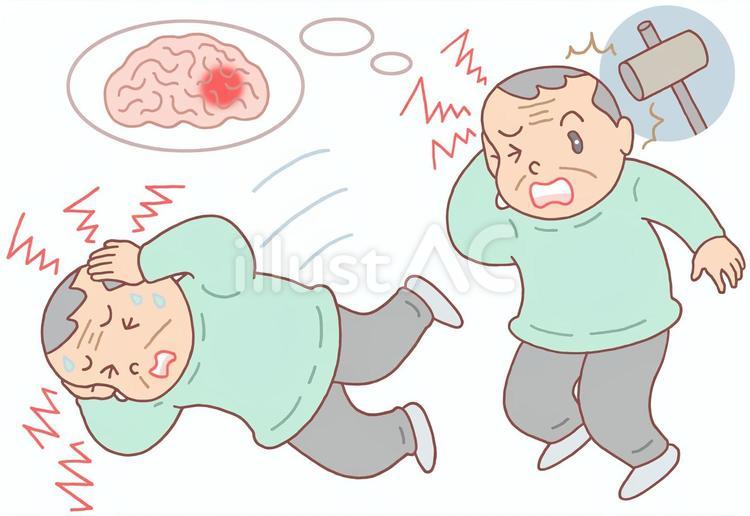 頭痛・激痛・脳出血 頭痛,激痛,脳出血のイラスト素材