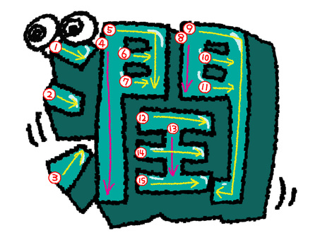 潤　漢字　書き順あり 潤,フォント,漢字,立体,文字絵,目,書き順,矢印,15画,可愛いのイラスト素材