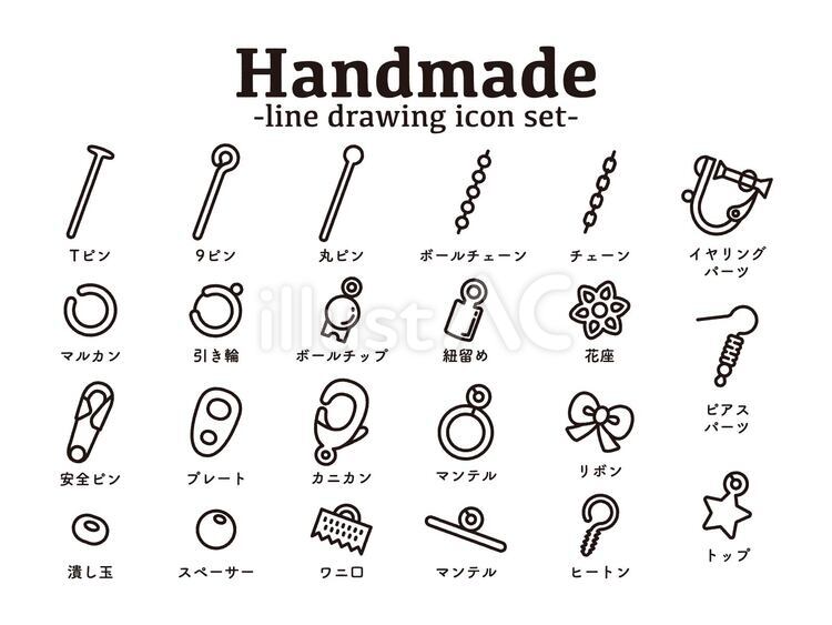 ハンドメイドのアイコンセット