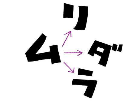 ムリ　ムダ　ムラ ムリ,ムダ,ムラ,文字絵,矢印,お知らせ用,宣伝用,pop調,手描き,挿絵のイラスト素材