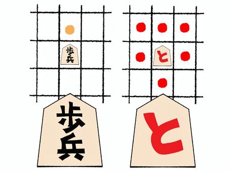 歩兵の駒の動かし方 歩兵,と,将棋,駒,動き,おもて,うら,配置,セット,一覧のイラスト素材